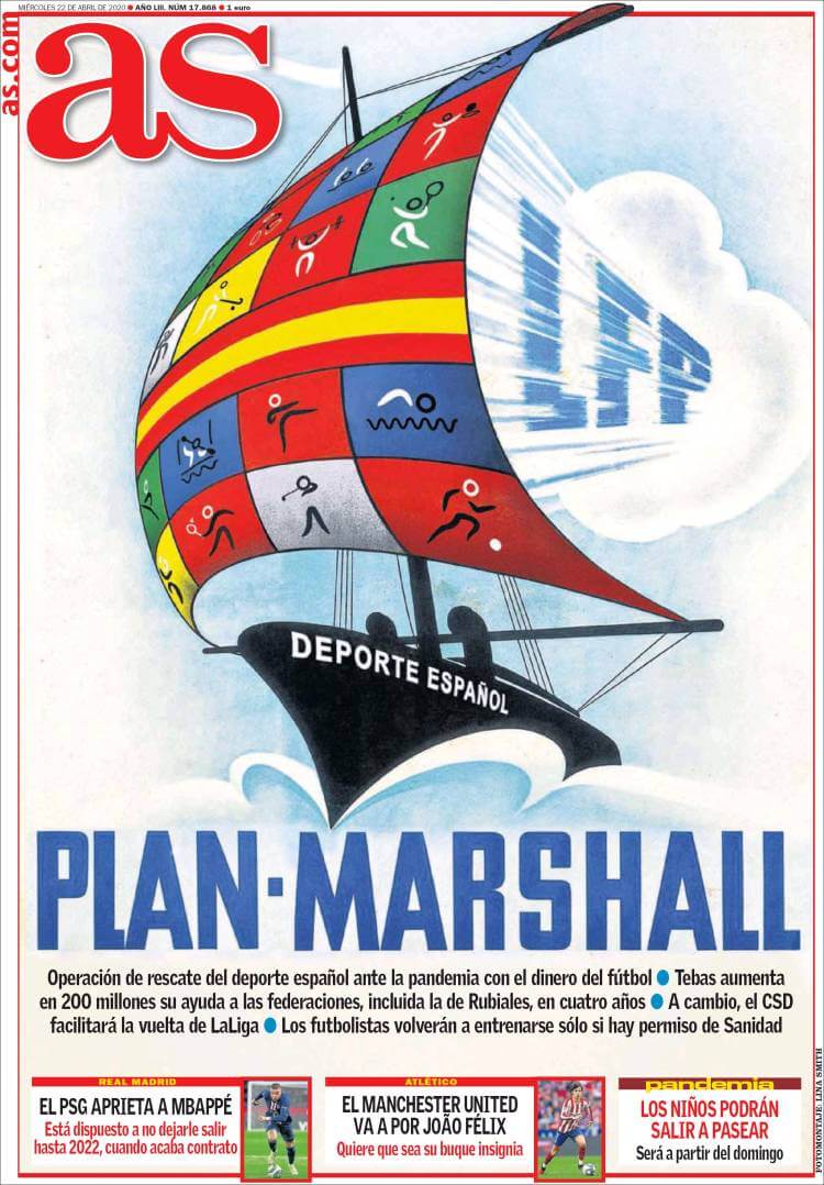 Portadas Diarios Deportivos Miércoles 22/04/2020