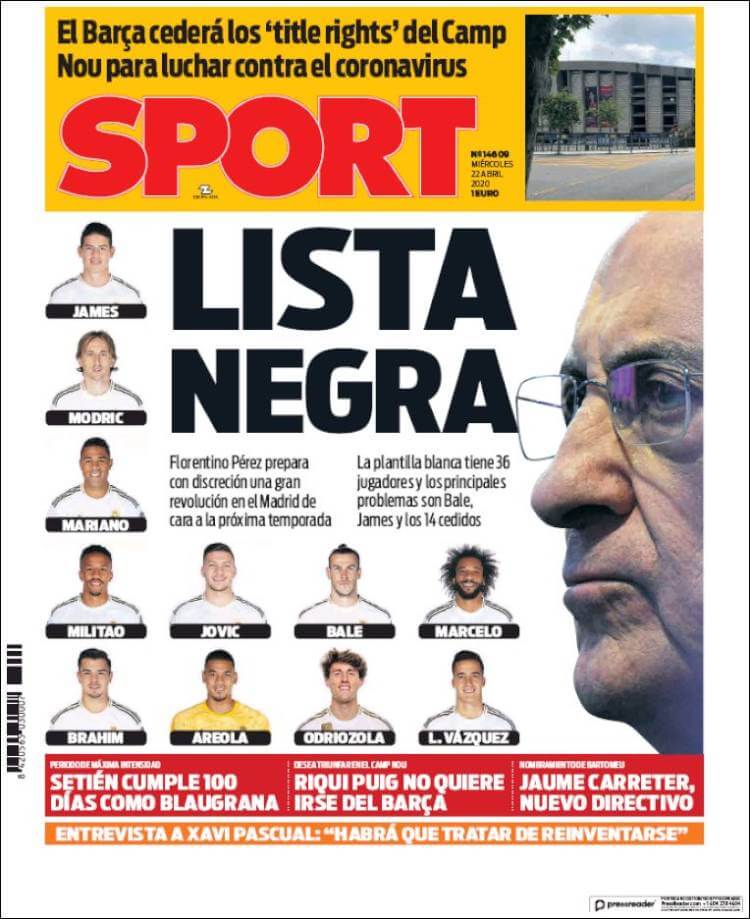 Portadas Diarios Deportivos Miércoles 22/04/2020