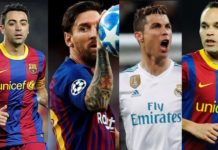 Máximos Asistentes de la Historia de la Champions Máximos Asistentes de la Historia de la Champions