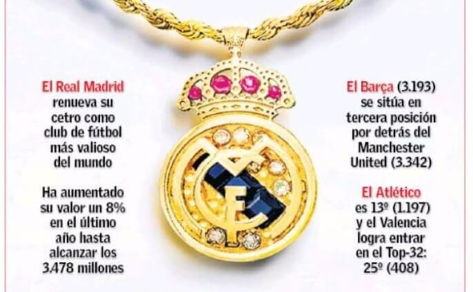 Portadas Diarios Deportivos Viernes 29/05/2020 Portadas Diarios Deportivos Viernes 29/05/2020