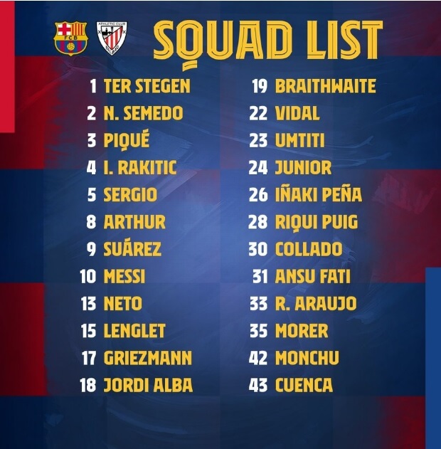Los 23 Convocados para el Barça-Athletic Los 23 Convocados para el Barça-Athletic