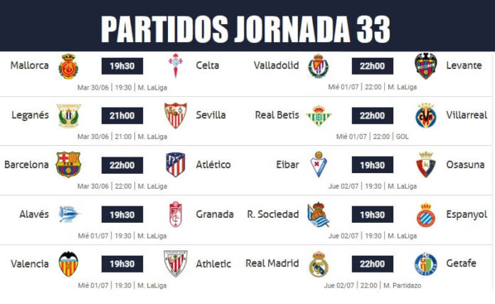 Partidos Jornada 33 Liga Española 2020 Partidos Jornada 33 Liga Española 2020