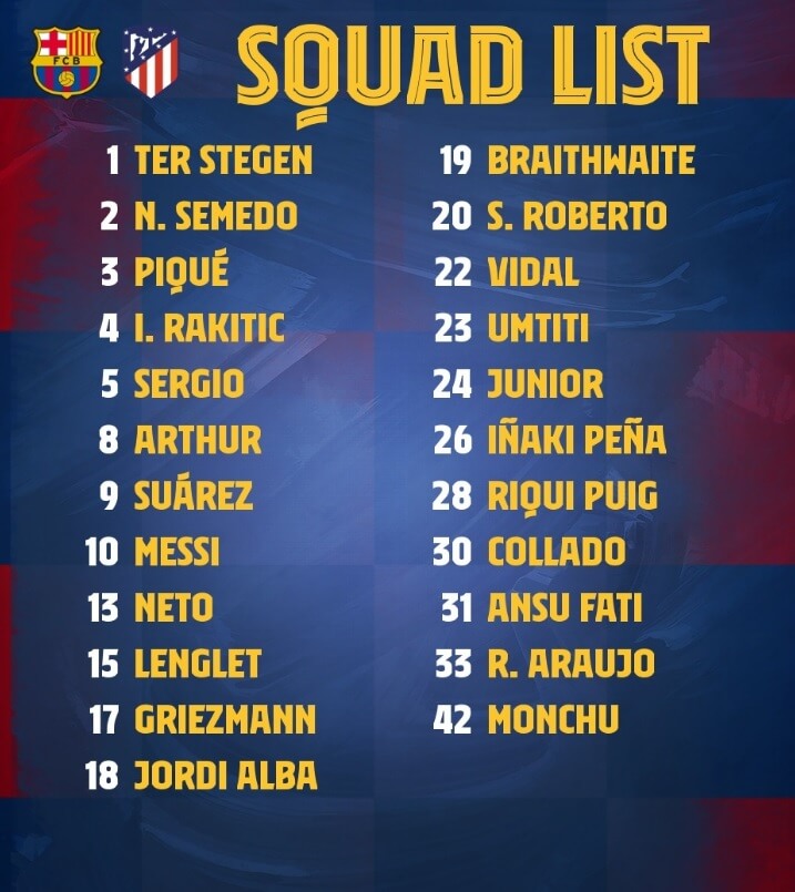 Los Convocados para el Barcelona-Atlético Los Convocados para el Barcelona-Atlético