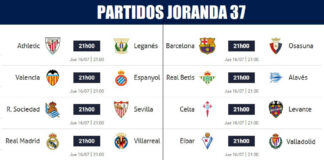 Partidos Jornada 37 Liga Española 2020 | Horarios y Clasificación Partidos Jornada 37 Liga Española 2020