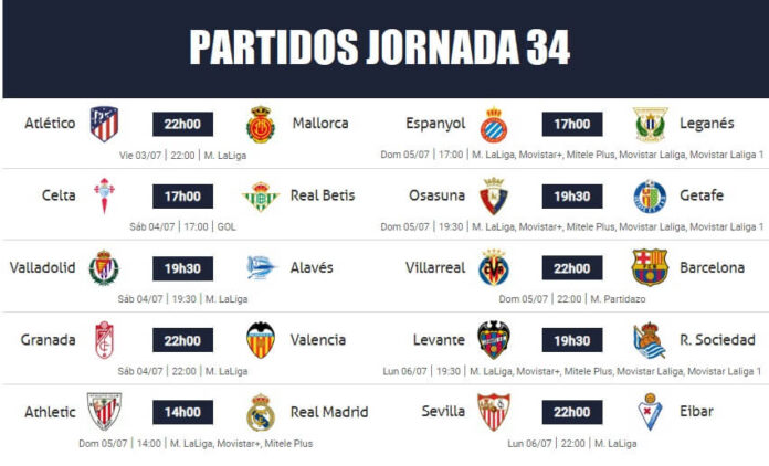 Partidos Jornada 34 Liga Española 2020 Partidos Jornada 34 Liga Española 2020