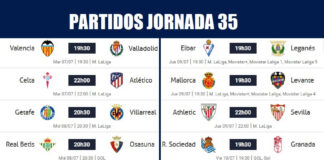 Partidos Jornada 35 Liga Española 2020 | Horarios y Clasificación Partidos Jornada 35 Liga Española 2020