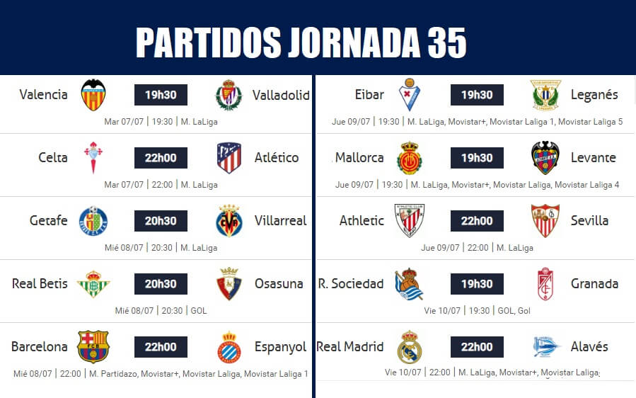 Partidos de liga española
