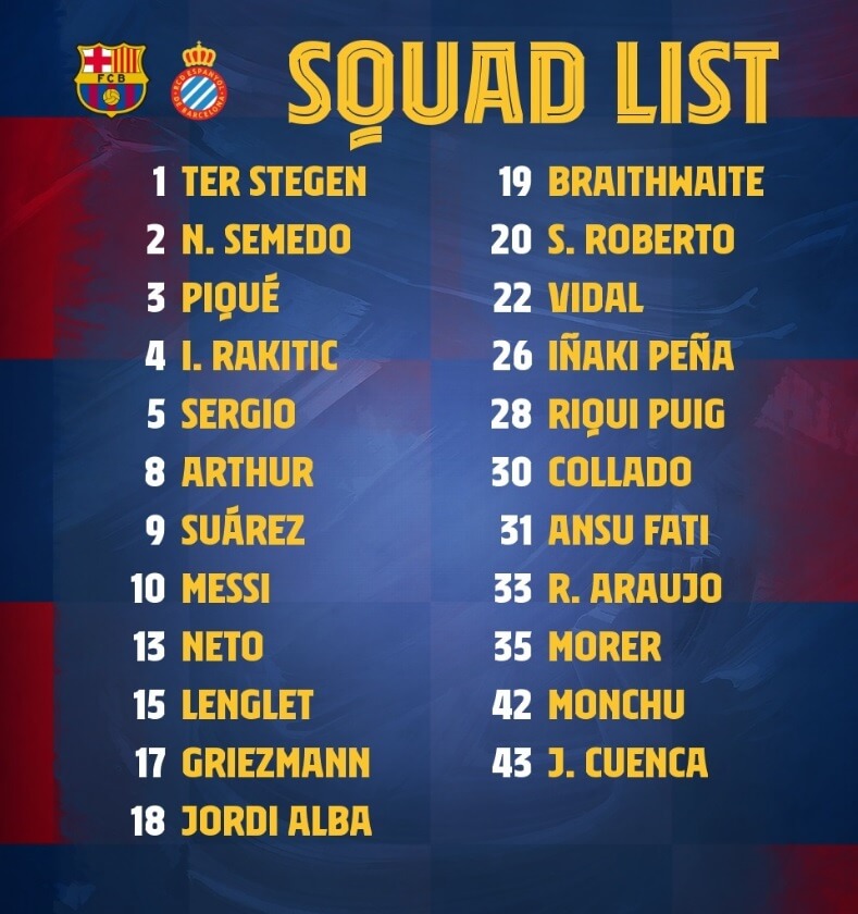 Los Convocados para el Barcelona-Espanyol Los Convocados para el Barcelona-Espanyol
