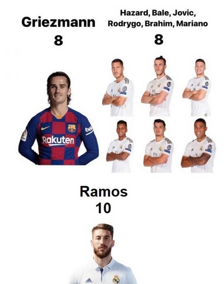 Memes Barcelona-Espanyol 2020