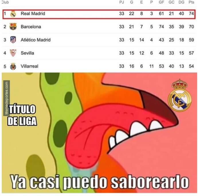 Memes Real Madrid-Getafe 2020 Memes Real Madrid-Getafe 2020
