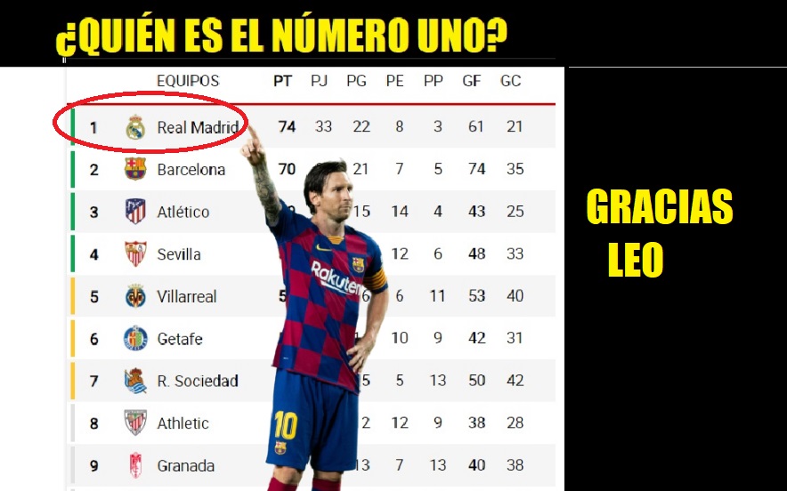 Memes Real Madrid-Getafe 2020 Memes Real Madrid-Getafe 2020