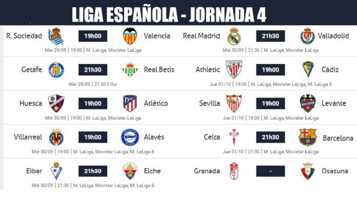 Partidos Jornada 4 Liga Española 2020 | Horarios y Clasificación Partidos Jornada 4 Liga Española 2020 | Horarios y Clasificación