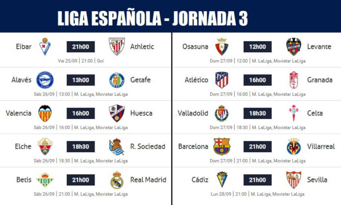 Partidos Jornada 3 Liga Española 2020