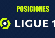 Liga Francesa Tabla de Posiciones | Ligue 1 2023-2024 Tabla de Posiciones Ligue 1 Francia 2020-2021