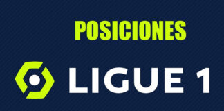 Liga Francesa Tabla de Posiciones | Ligue 1 2023-2024 Tabla de Posiciones Ligue 1 Francia 2020-2021