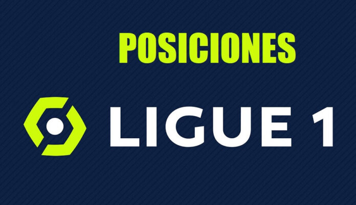 Tabla de Posiciones Ligue 1 Francia 2020-2021