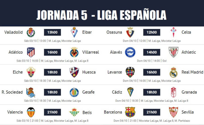Partidos Jornada 5 Liga Española 2020 Partidos Jornada 5 Liga Española 2020