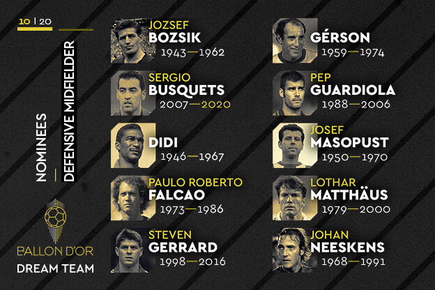 Nominados Balón de Oro Dream Team: Mediocampistas defensivos Nominados Balón de Oro Dream Team: Mediocampistas defensivos