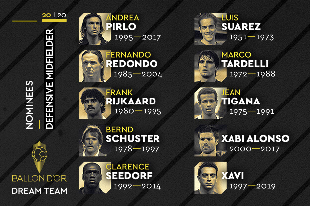 Nominados Balón de Oro Dream Team: Mediocampistas defensivos Nominados Balón de Oro Dream Team: Mediocampistas defensivos