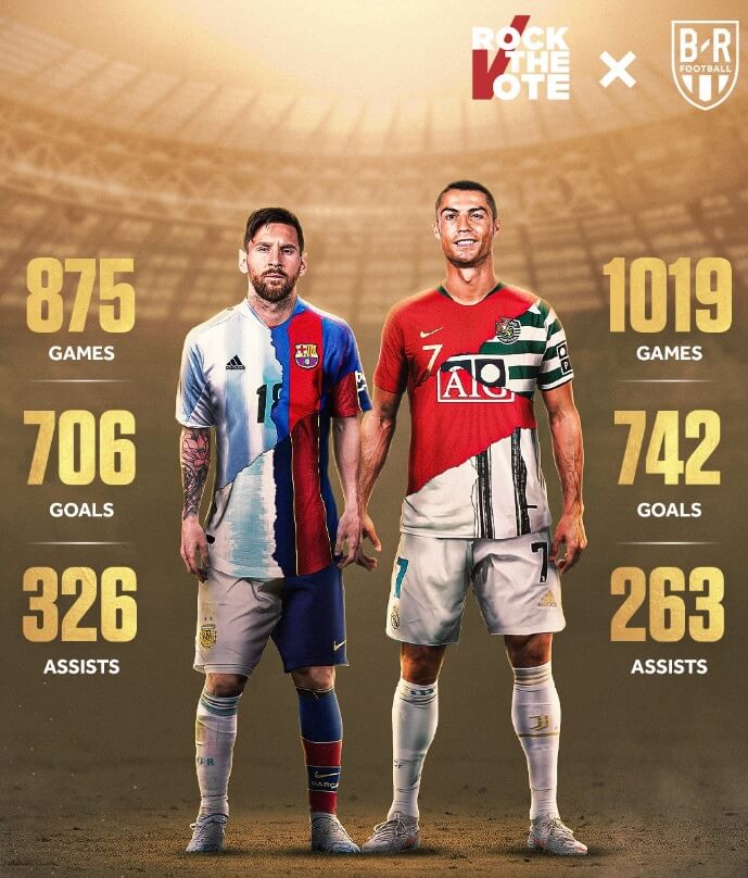 Memes Champions 2020-2021 | Jornada 1
