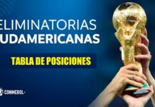 Tabla de posiciones Eliminatorias Sudamericanas 2022-Qatar Tabla de posiciones Eliminatorias Sudamericanas 2022-Qatar
