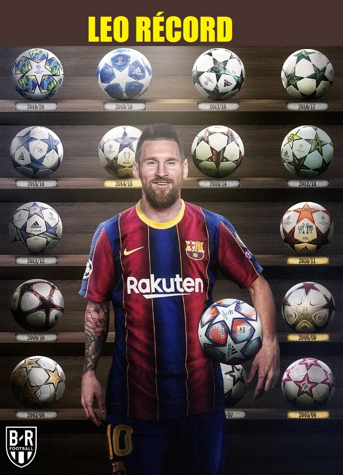 Memes Champions 2020-2021 | Jornada 1