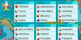 Calendario Eurocopa 2021-Fixture Completo Calendario Eurocopa 2021-Fixture Completo