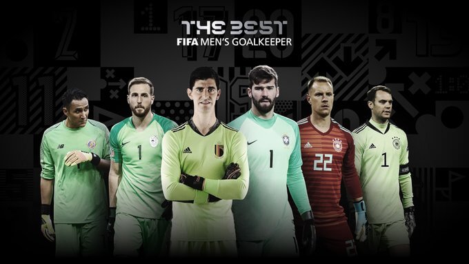 Los 6 porteros nominados al FIFA The Best 2020 Los 6 porteros nominados al FIFA The Best 2020