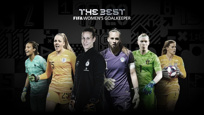 Las 6 Candidatas a mejor Portera 2020 Las 6 Candidatas a mejor Portera 2020 fifa the best