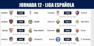 Partidos Jornada 12 Liga Española 2020 | Horarios y Clasificación Partidos Jornada 12 Liga Española 2020