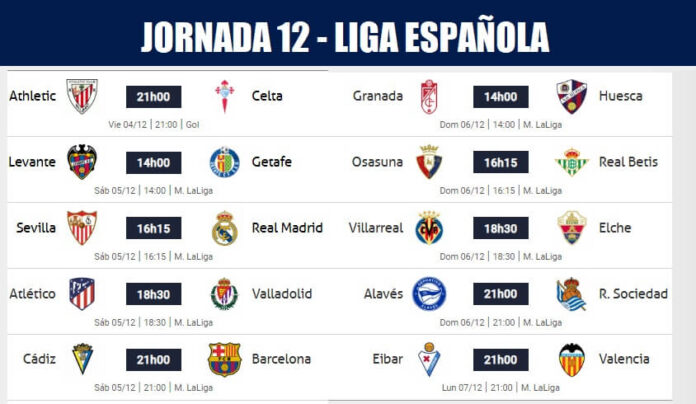 Partidos Jornada 12 Liga Española 2020