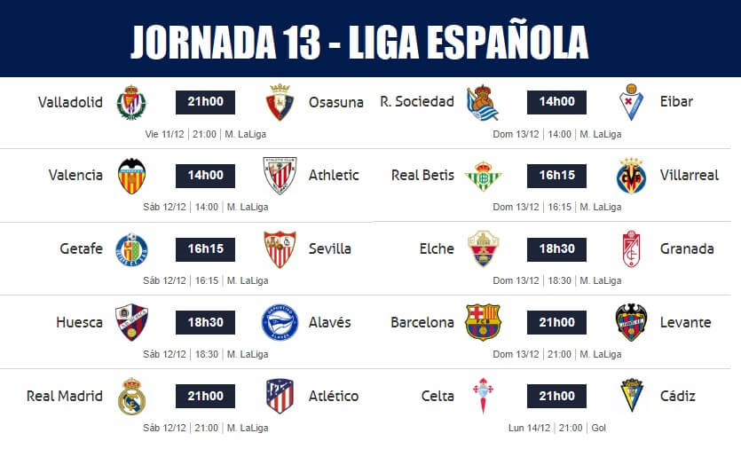 Partidos Jornada 13 Española 2020 | Horarios y Clasificación