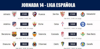 Partidos Jornada 14 Liga Española 2020 | Horarios y Clasificación Partidos Jornada 14 Liga Española 2020