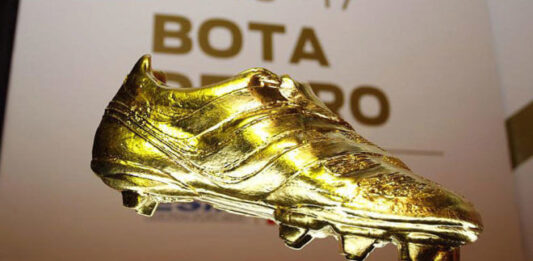 Clasificación Bota de Oro 2020-2021