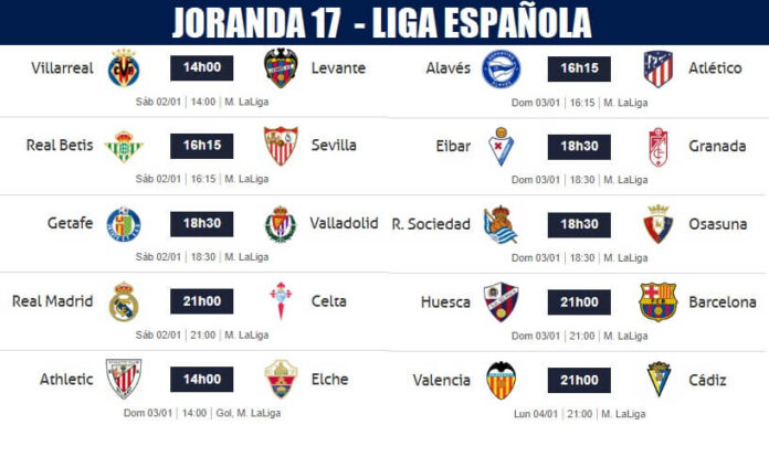 Partidos Jornada 17 Liga Española 2021 Partidos Jornada 17 Liga Española 2021