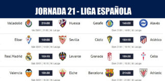 Partidos Jornada 21 Liga Española 2021 | Horarios y Clasificación Partidos Jornada 21 Liga Española 2021