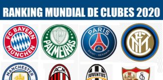 Ranking Mundial de Clubes FIFA 2020 | IFFHS Ranking Mundial de Clubes FIFA 2020 | IFFHS