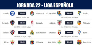 Partidos Jornada 22 Liga Española 2021 | Horarios y Clasificación Partidos Jornada 22 Liga Española 2021