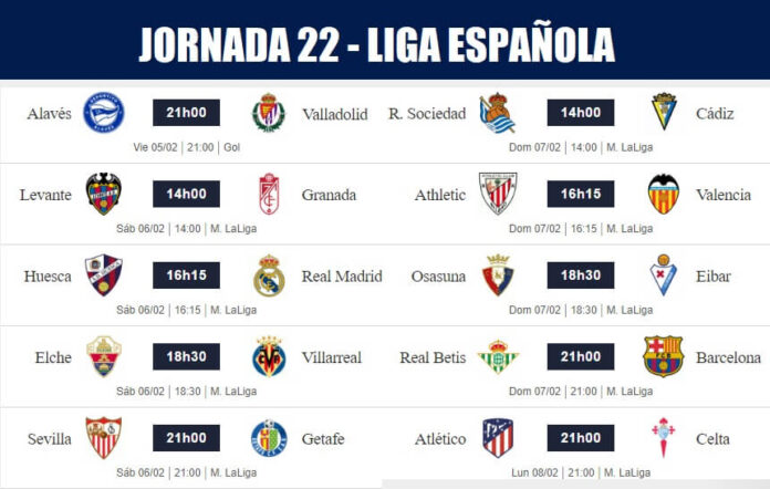 Partidos Jornada 22 Liga Española 2021 Partidos Jornada 22 Liga Española 2021
