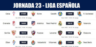 Partidos Jornada 23 Liga Española 2021 | Horarios y Clasificación Partidos Jornada 23 Liga Española 2021
