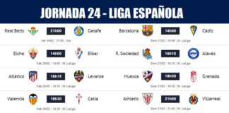 Partidos Jornada 24 Liga Española 2021 | Horarios y Clasificación Partidos Jornada 24 Liga Española 2021