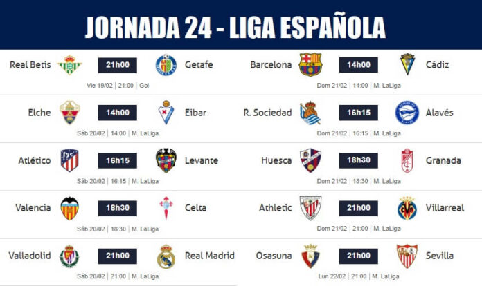 Partidos Jornada 24 Liga Española 2021 Partidos Jornada 24 Liga Española 2021