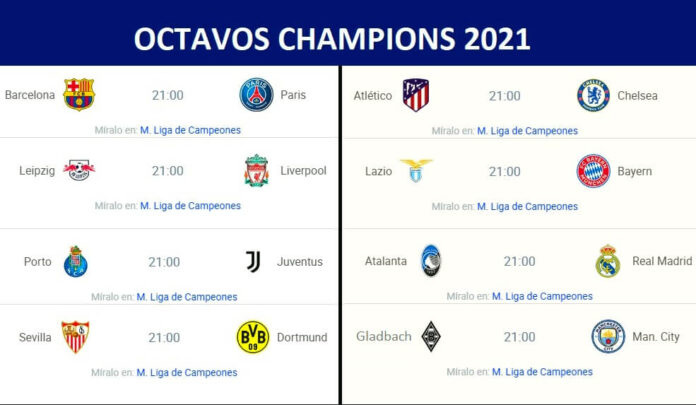 Partidos Octavos Champions League 2021 | Horarios y TV
