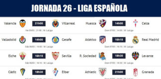 Partidos Jornada 26 Liga Española 2021 | Horarios y Clasificación Partidos Jornada 26 Liga Española 2021