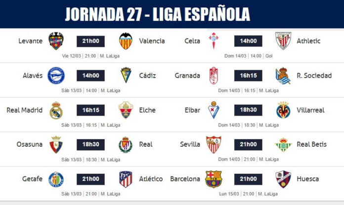 Partidos Jornada 27 Liga Española 2021 Partidos Jornada 27 Liga Española 2021