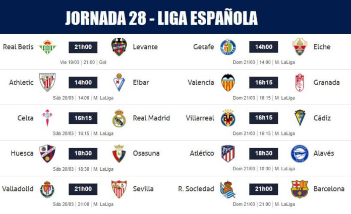 Partidos Jornada 28 Liga Española 2021 Partidos Jornada 28 Liga Española 2021