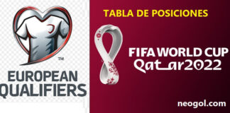 Eliminatorias Europeas Tabla de posiciones | Mundial Qatar 2022 Eliminatorias Europeas Tabla de posiciones | Mundial Qatar 2022
