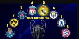 Partidos Cuartos Champions 2021 Vuelta | Horarios y TV Partidos Cuartos Champions 2021 Vuelta | Horarios y TV
