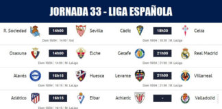 Partidos Jornada 33 Liga Española 2021 | Horarios y Clasificación Partidos Jornada 33 Liga Española 2021