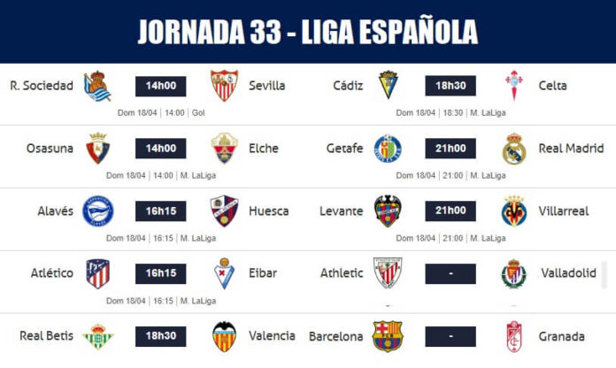 Partidos Jornada 33 Liga Española 2021
